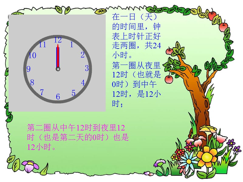 《24时计时法》教学课件.ppt_第3页