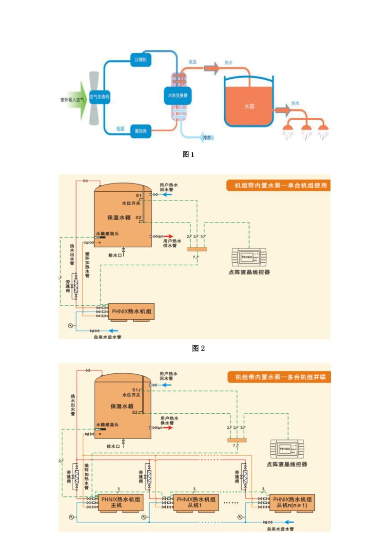 芬尼克兹空气能热水器.doc_第2页