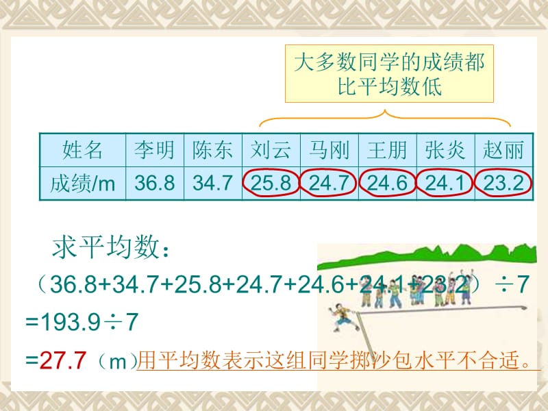 人教版小学数学五年级上册第七章《中位数》PPT课件.ppt_第3页