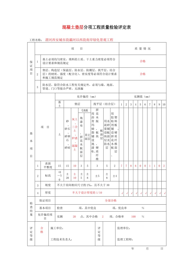 混凝土垫层分项工程质量检验评定表样表.doc_第1页