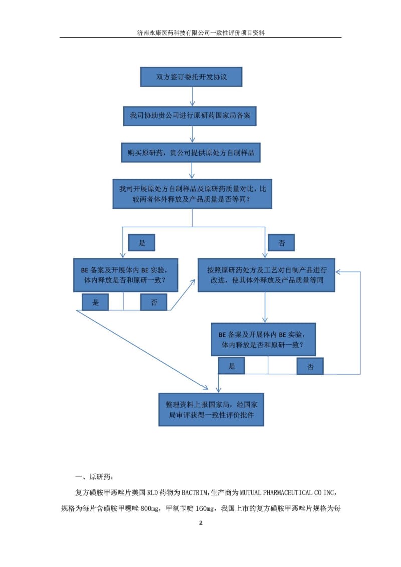 复方磺胺甲恶唑片一致性评价项目报价及方案 (网站).doc_第2页