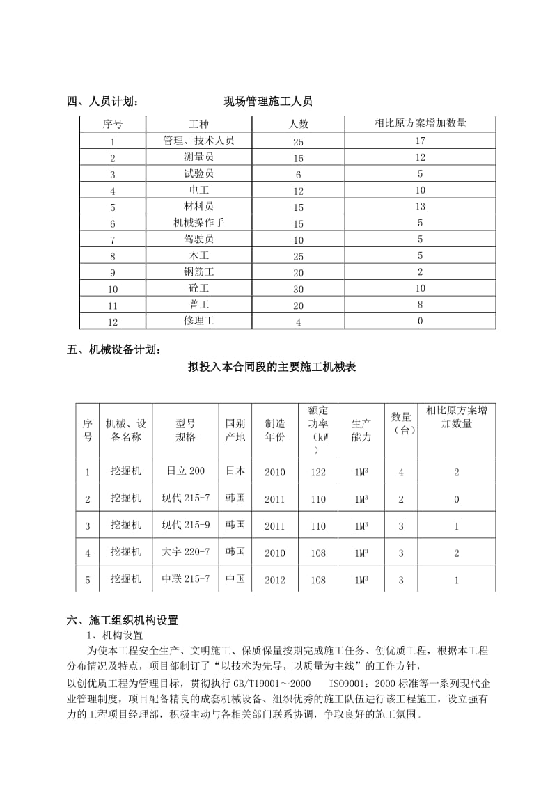 c赶工专项施工方案.doc_第3页