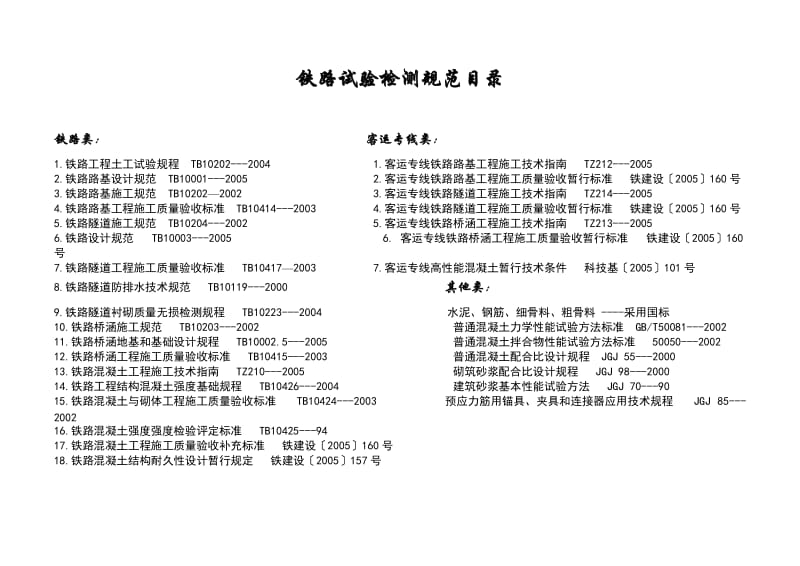 t铁路工程试验检测频率及技术要求表.doc_第2页