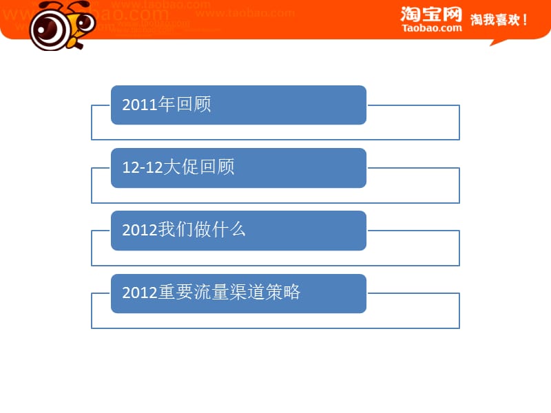 服饰配饰11年回顾及12年卖家管理侯良.ppt_第2页