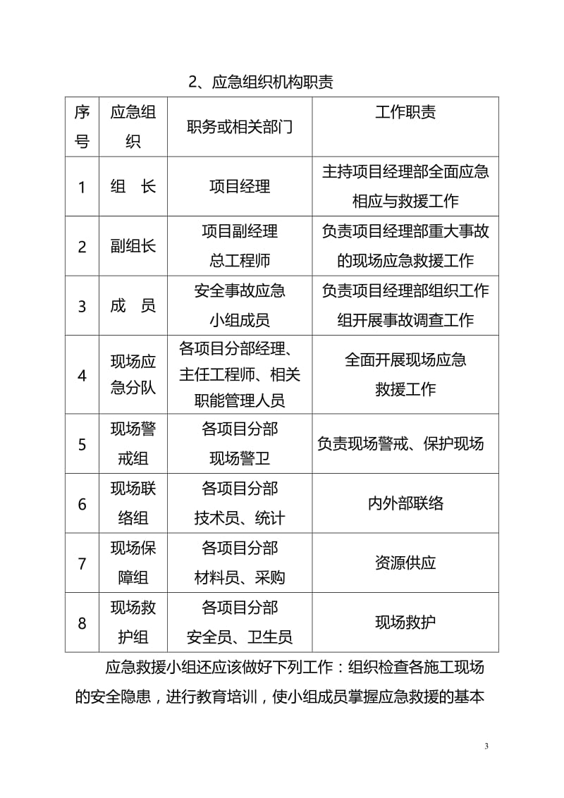 k120b拌和机施工现场事故应急救援预案.doc_第3页