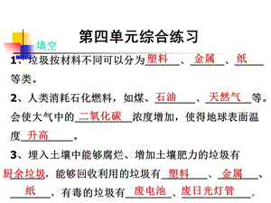 教科版小学科学六年级下册第四单元综合练习课件[1].ppt