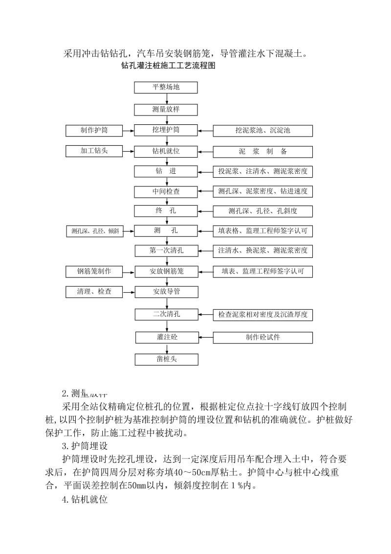 冲击钻施工方案[教学].doc_第3页