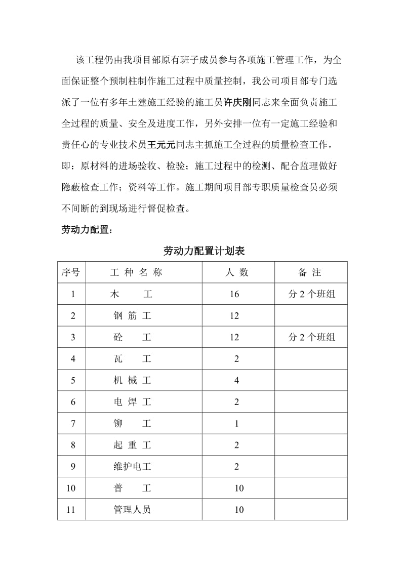 h预制吊车梁施工方案.doc_第3页