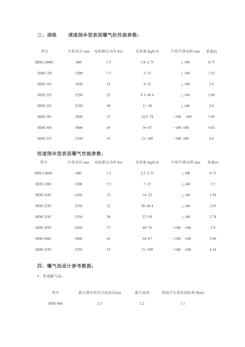 倒伞型表面曝气机说明书.doc_第2页