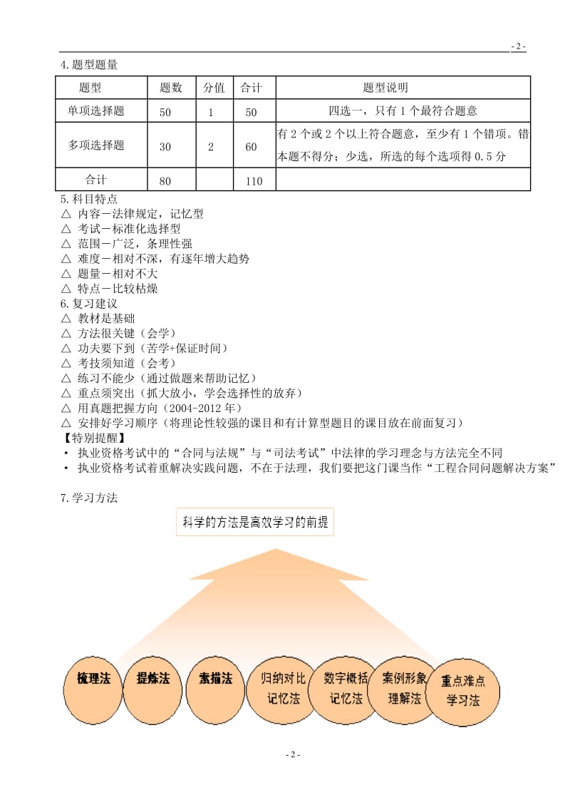n监理工程师2013合同-建工-精讲班-王竹梅-讲义[整理完成].doc_第2页