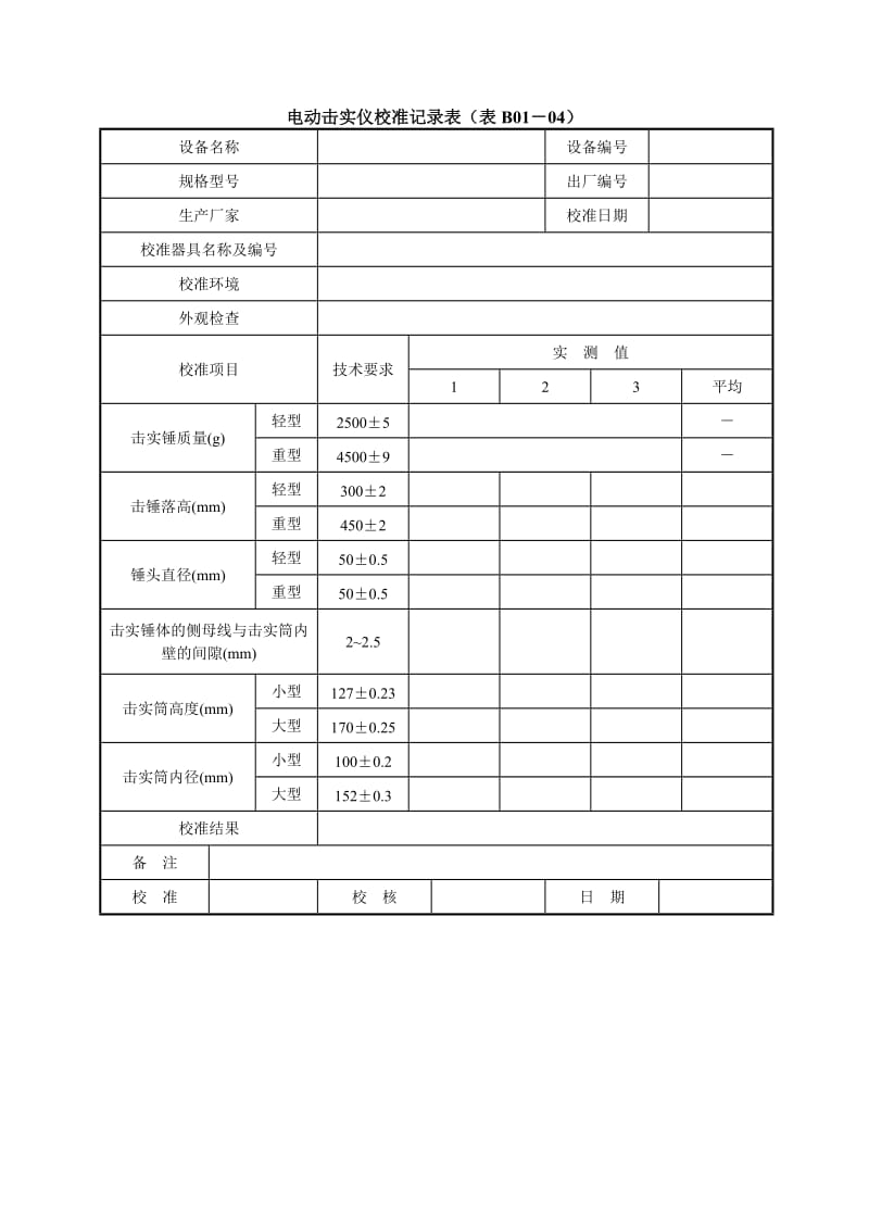 公路工程试验检测仪器设备校准指南.doc_第3页