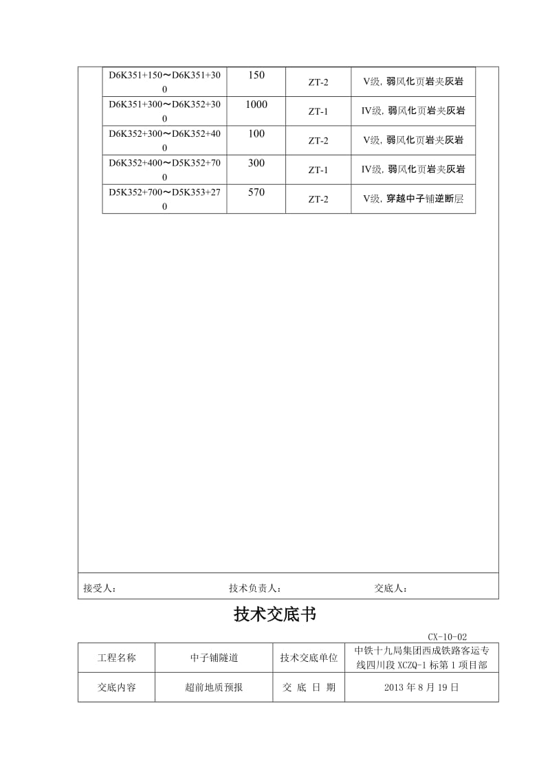 超前地质预报技术交底书.doc_第3页