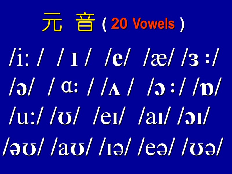 初高中英语衔接教学资料-语音教学.ppt_第2页