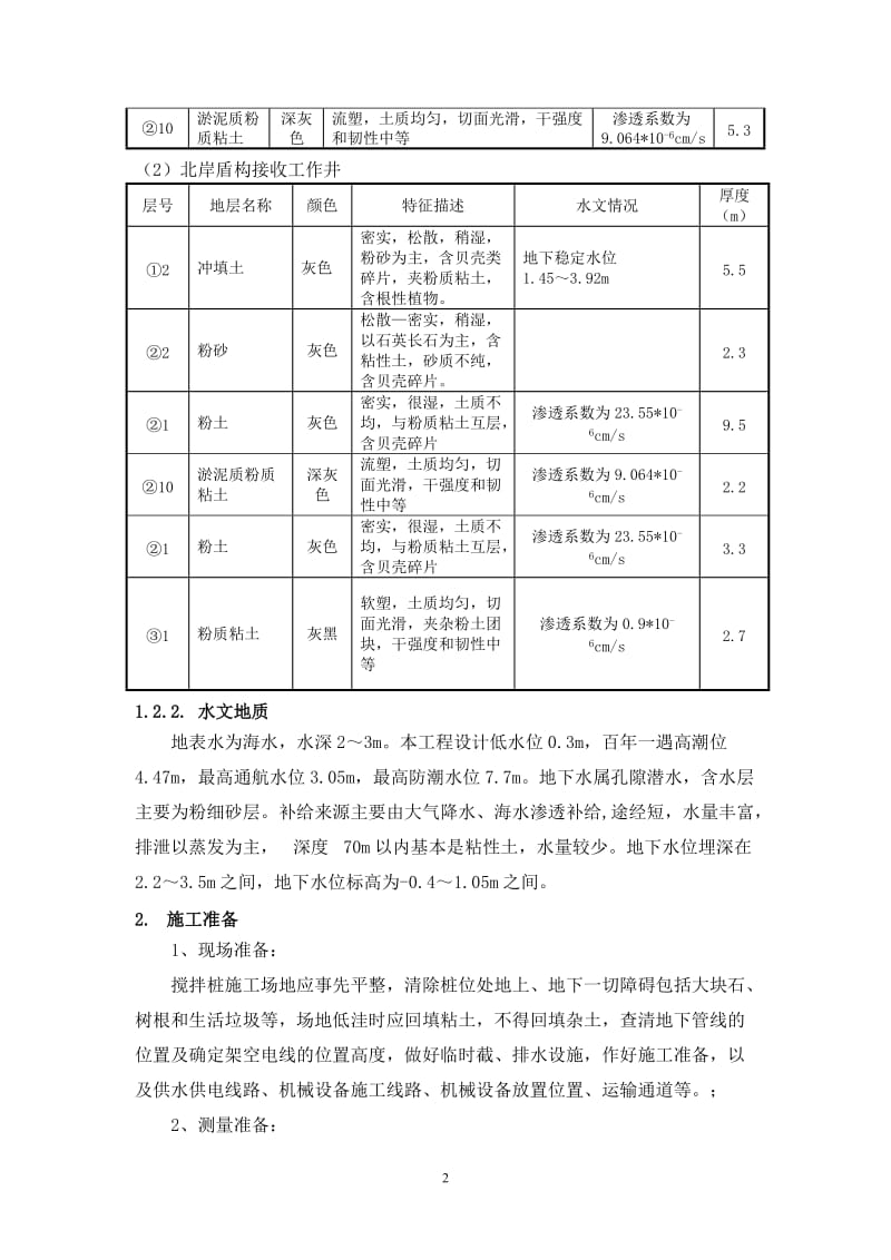 盾构始发及接收端头地层加固施工方案(修改).doc_第2页