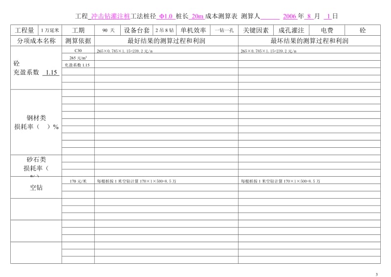 冲击钻灌注桩成本测算表.doc_第3页