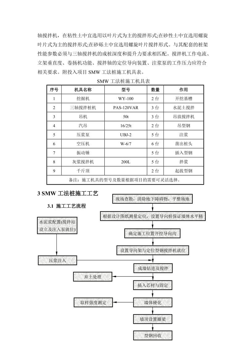 nSMW工法桩作业指导书.doc_第2页