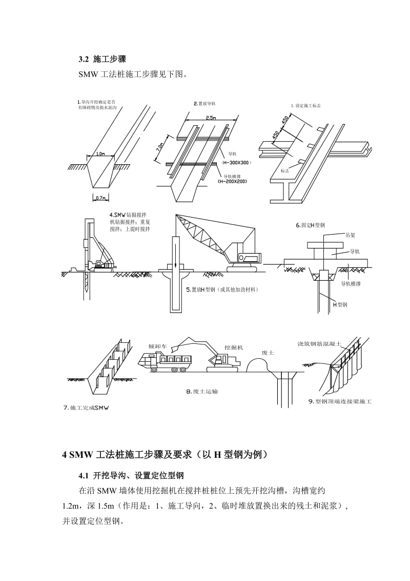 nSMW工法桩作业指导书.doc_第3页