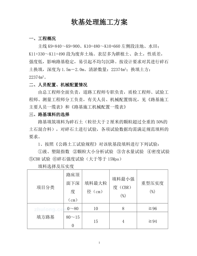 k软土换填碎石土施工方案.doc_第1页