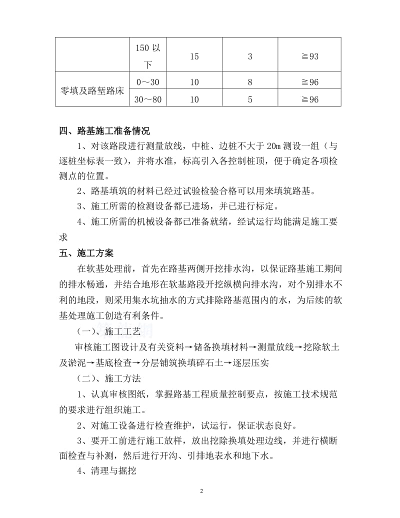 k软土换填碎石土施工方案.doc_第2页