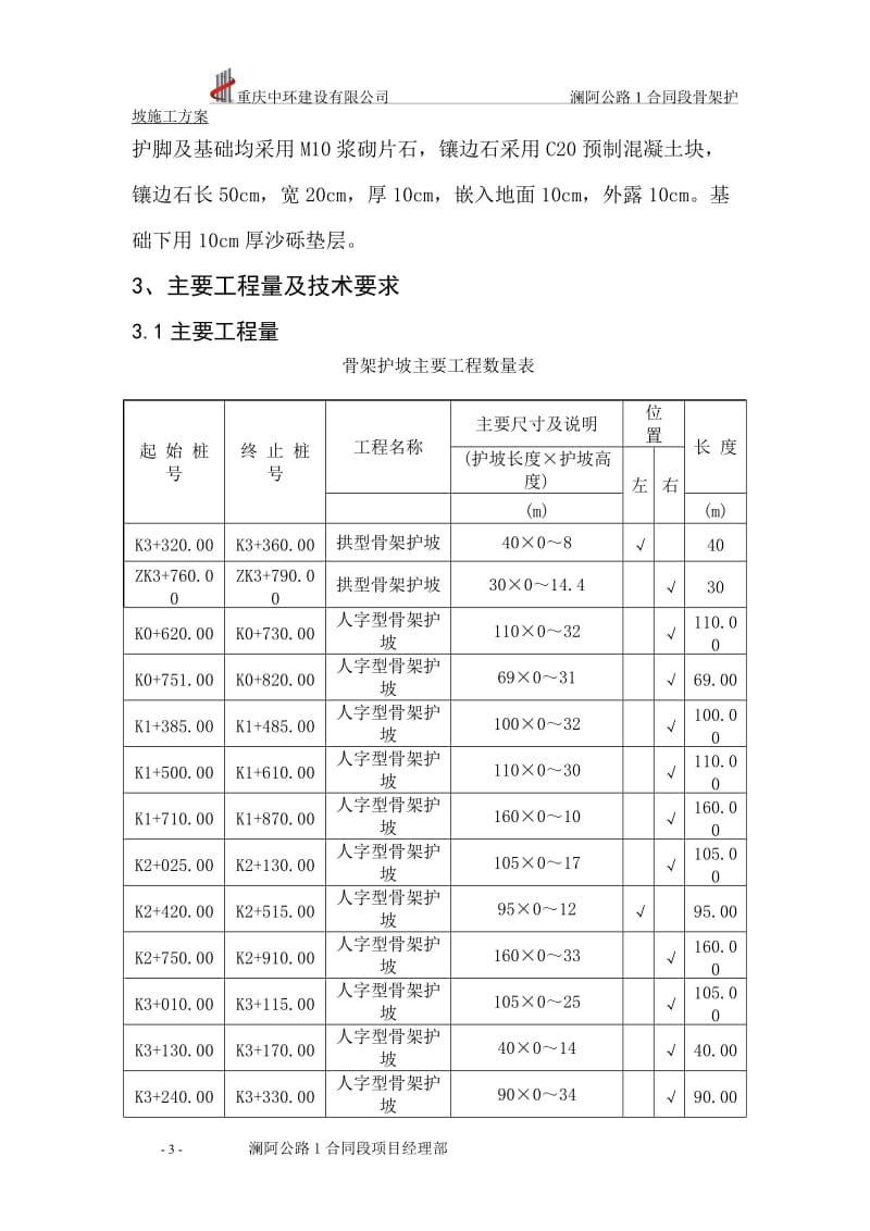 u骨架护坡施工方案.doc_第3页