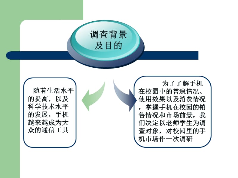 大学生手机消费市场调查报告.ppt_第3页