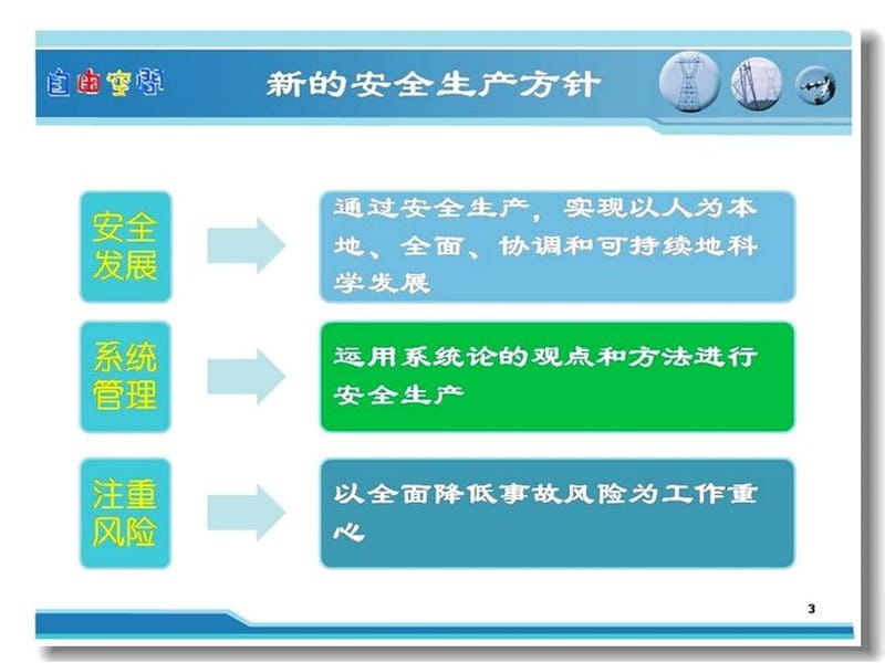 非煤矿山安全管理培训事故隐患排查ppt-安全事故隐患排查.ppt_第3页