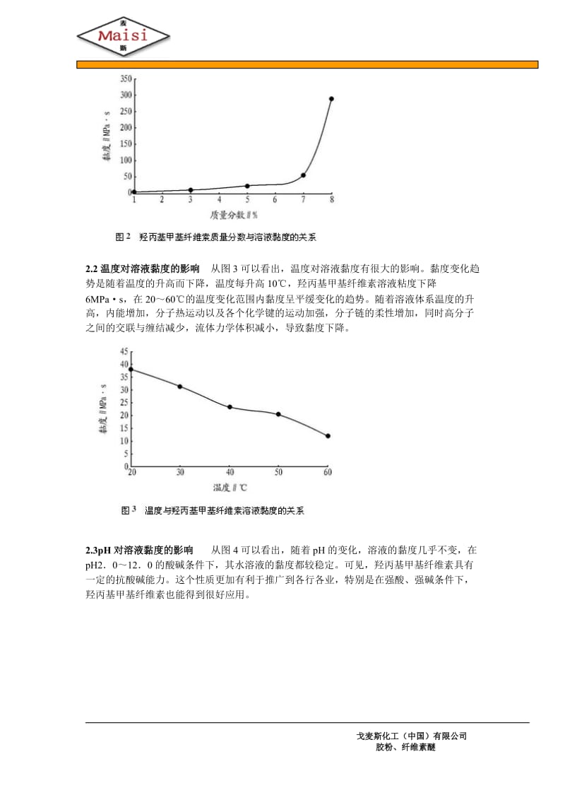 低粘度羟丙基甲基纤维素的黏度特性及应用领域.doc_第2页