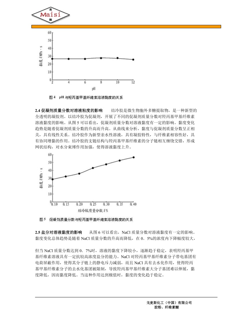 低粘度羟丙基甲基纤维素的黏度特性及应用领域.doc_第3页