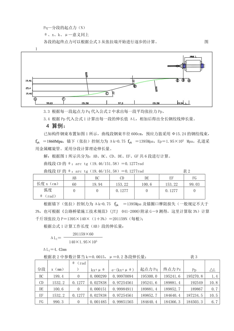 o后张法预应力钢绞线伸长量的计算与现场测量控制-预应力钢绞线施工时_采用张拉应力和伸长值双控 (1).doc_第3页