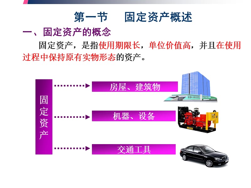 八章固定资产ppt课件.ppt_第2页