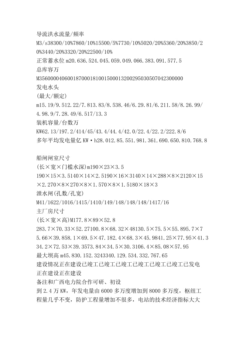 低水头河床式电站设计回顾_电力论文.doc_第3页