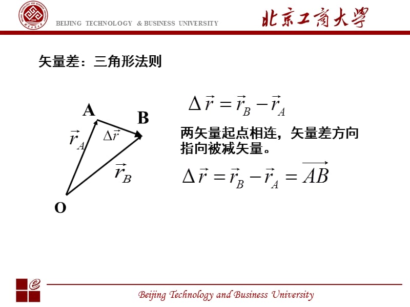 大学物理第一章总结3-1.ppt_第2页