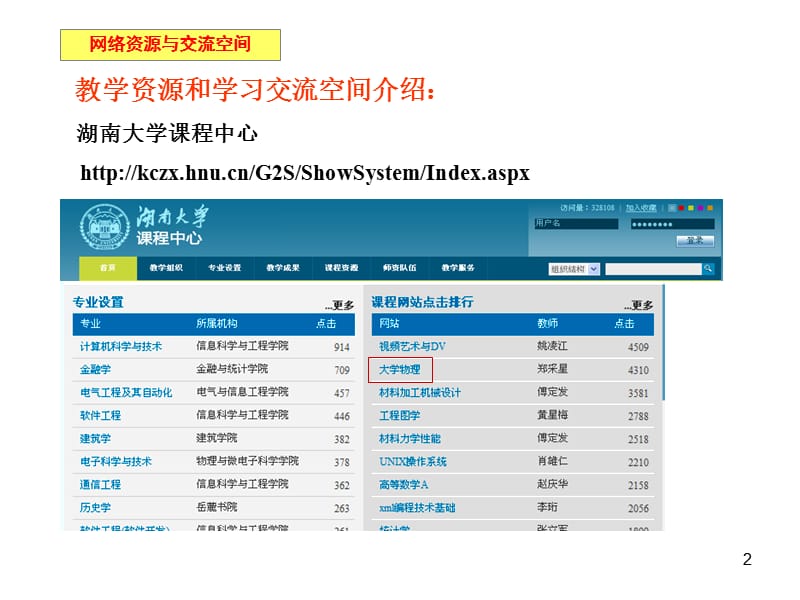 大学物理HNU大学.ppt_第2页