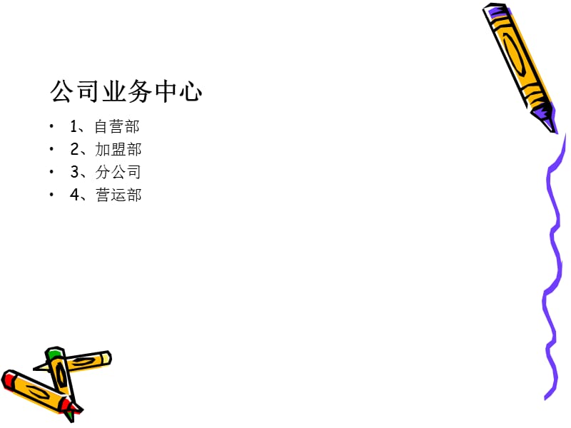 店铺管理店长ppt课件.ppt_第2页