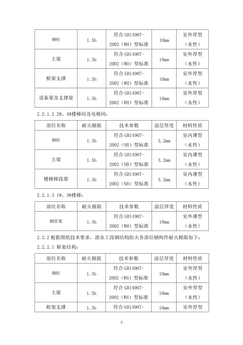 防火涂料施工方案65633593.doc_第3页