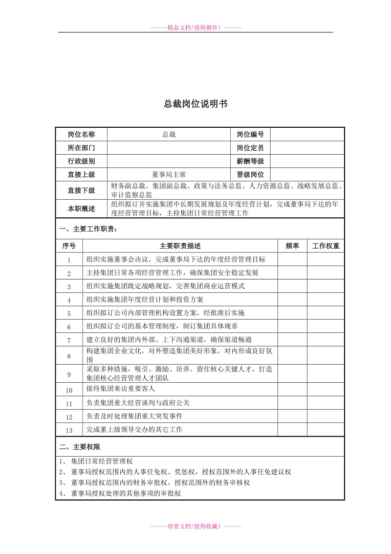 地产集团岗位说明doc.doc_第2页