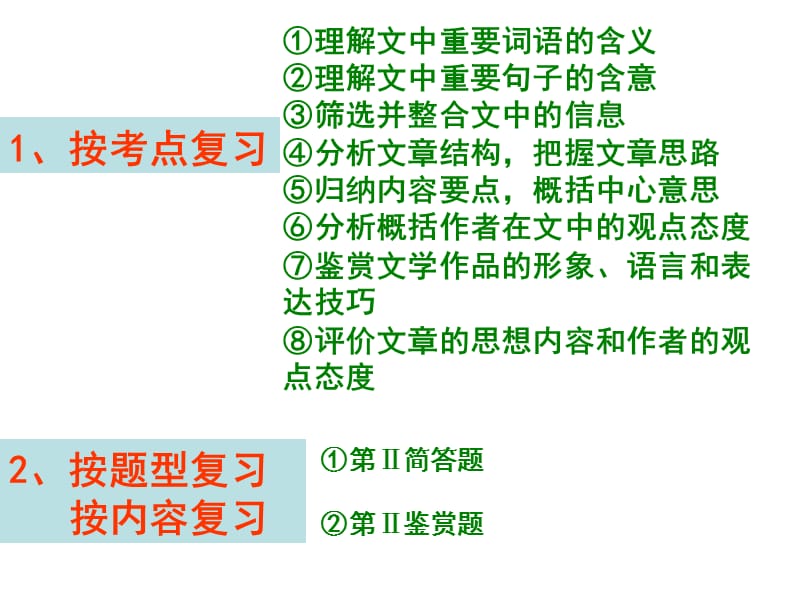 高考语文备考：现代文阅读题解析.ppt_第2页