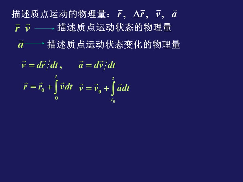 大学物理大作业力学答案.ppt_第2页