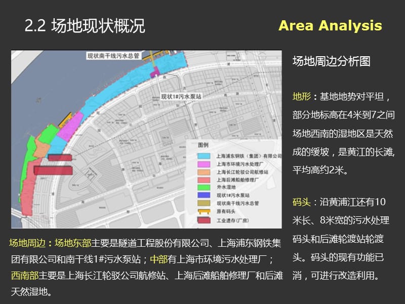 上海后滩公园案例分析.ppt_第3页