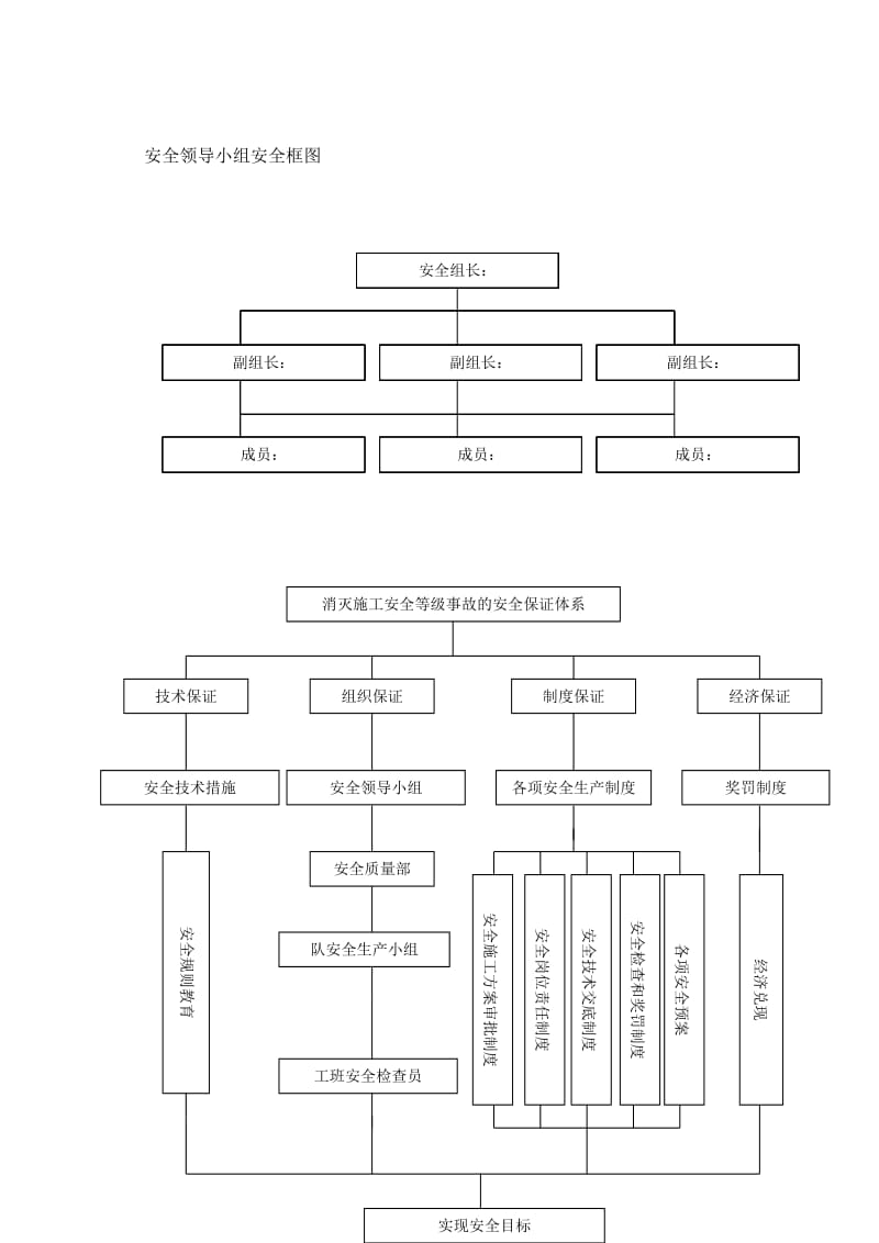 s人孔挖孔桩专项安全施工方案.doc_第2页