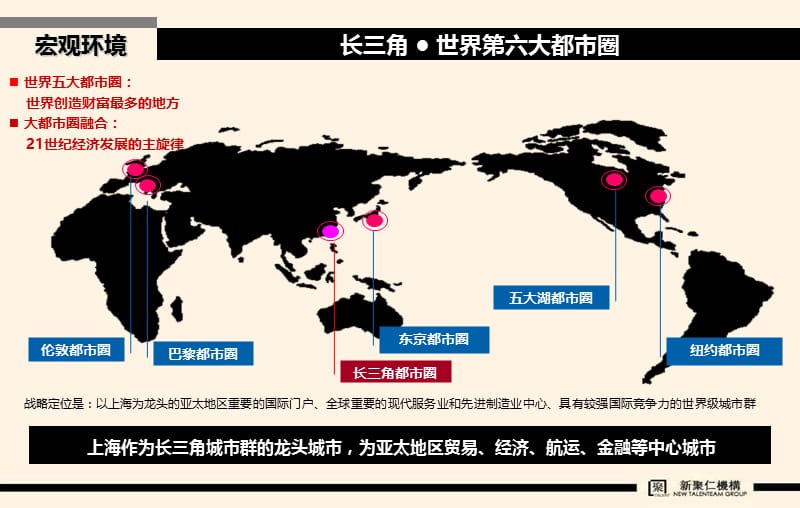 中航五角场办公项目策划提报.ppt_第3页