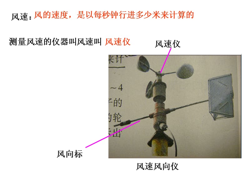 教科版小学科学四年级上册第一单元《风向和风速》PPT课件.ppt_第3页