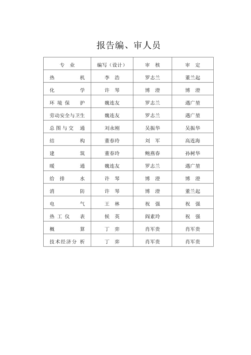 鄂尔多斯硅铁可研报告改水电改.doc_第3页