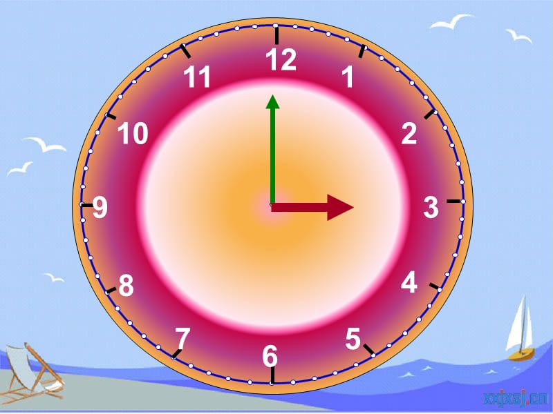 青岛版小学数学一年级下册《认识钟表》ppt课件之一.ppt_第3页