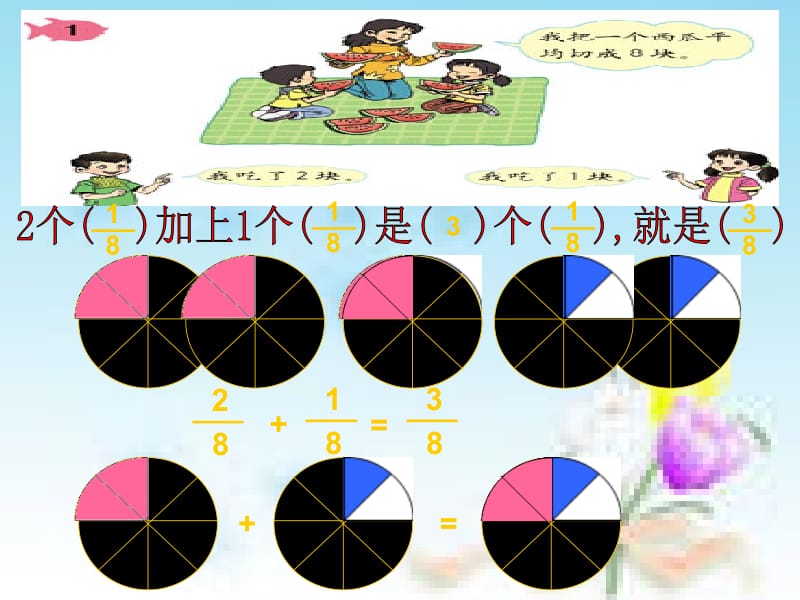 分数的简单计算PPT课件.ppt_第3页