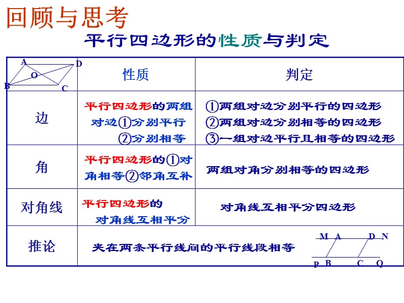 三角形的中位线[上学期]北师大版.ppt_第2页