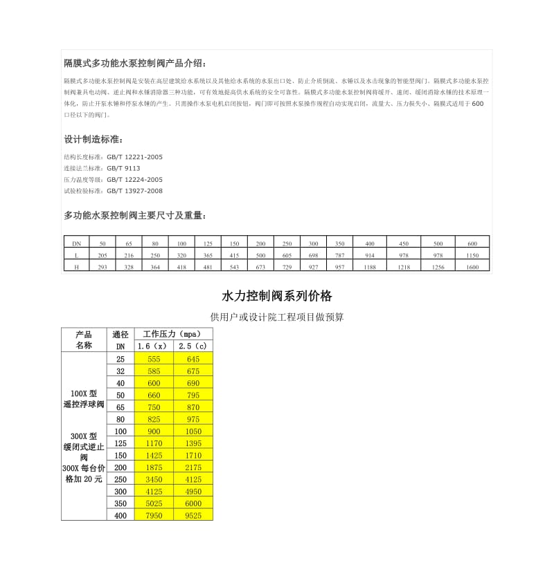 隔膜式多功能水泵控制阀-JD745X隔膜式多功能水泵控制阀.doc_第2页