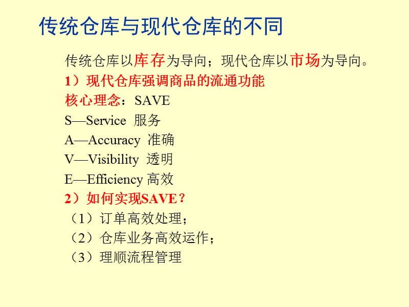 仓储管理实务ppt课件.ppt_第3页