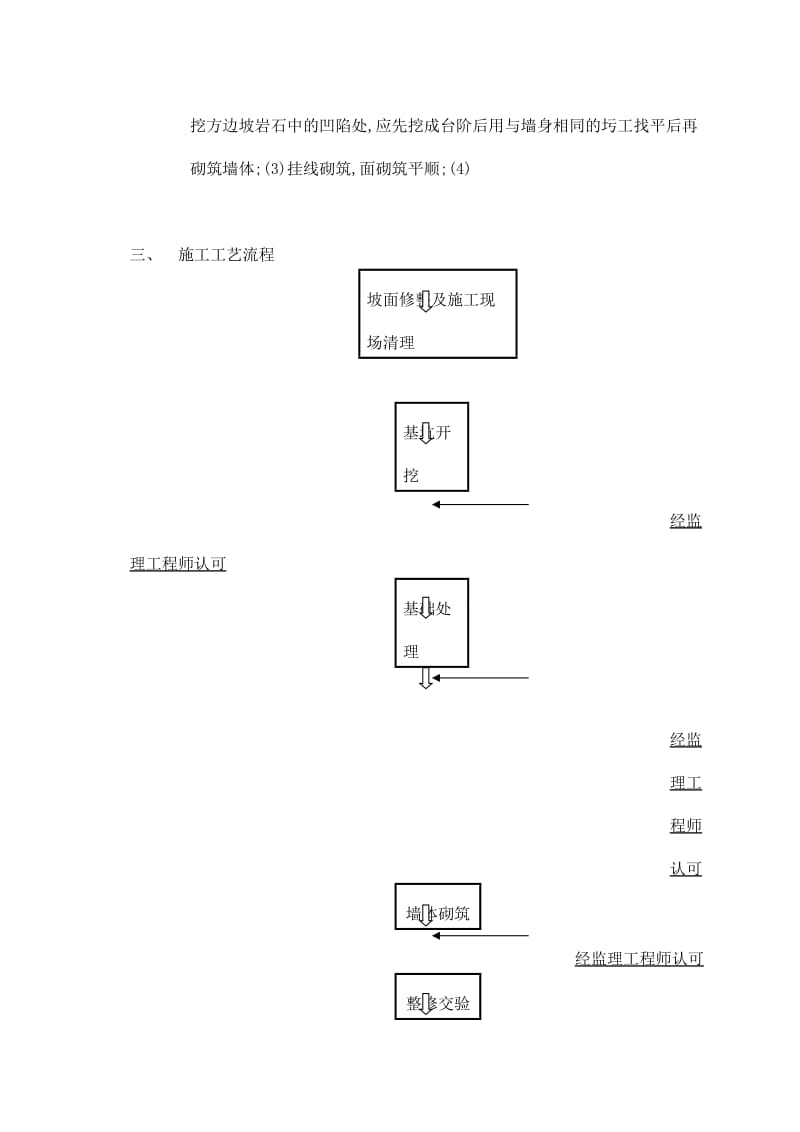 r浆砌片石护坡施工组织设计.doc_第3页