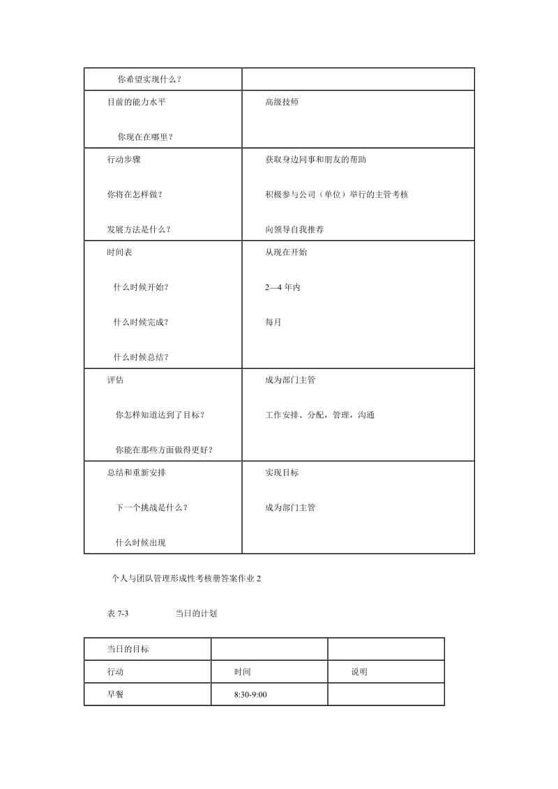 个人与团队管理形成性考核册答案.doc_第3页